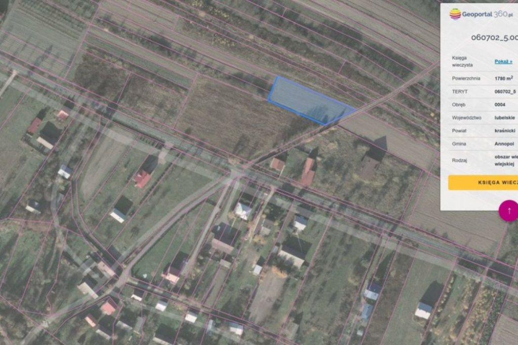 SPRZEDAM DZIALKI na os SWIETOKRZYSKIM  - zdjęcie główne